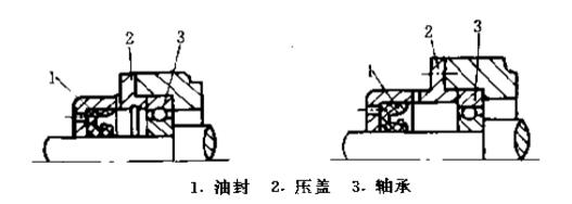油封穿過孔、槽的設(shè)計(jì)