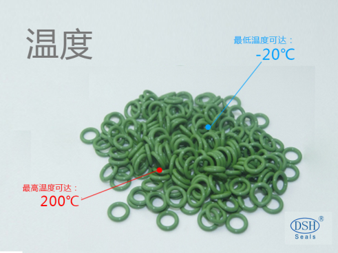 o型密封圈，o型圈
