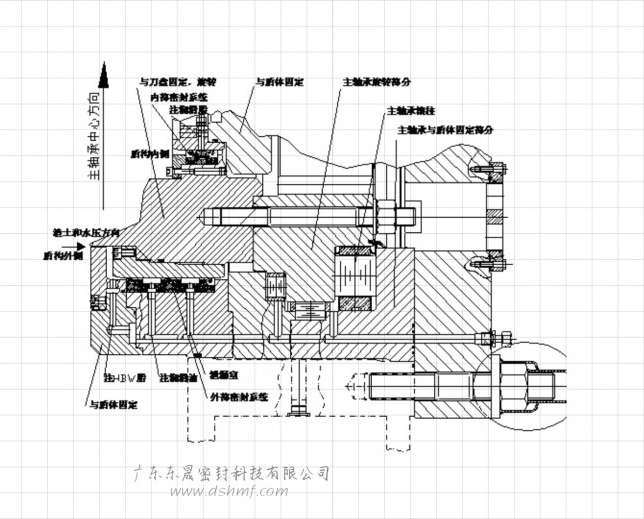主軸密封,橡膠密封件,盾構(gòu)機密封,密封件型號,結(jié)構(gòu)圖