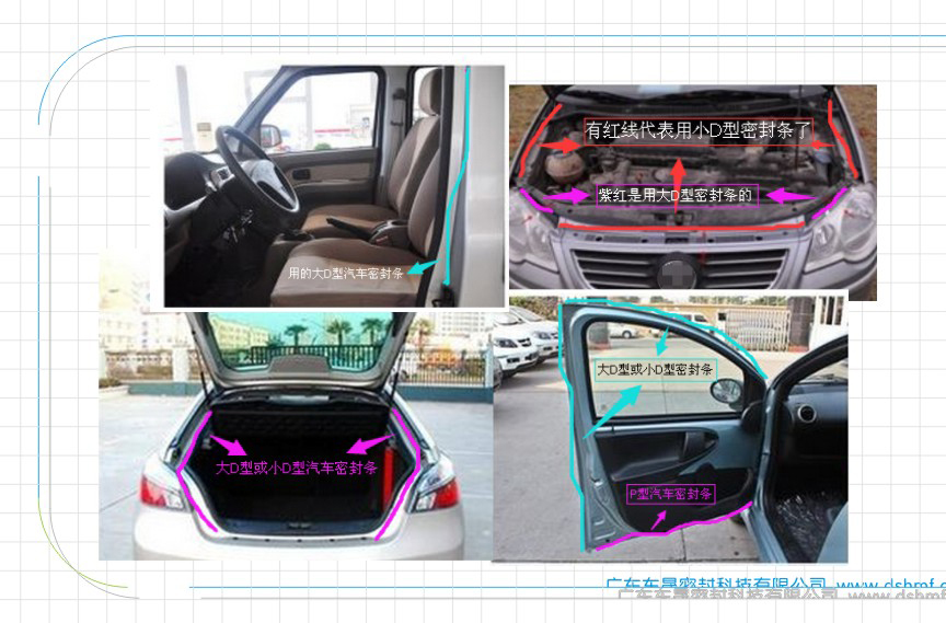 汽車機(jī)蓋、門(mén)框、后備箱、門(mén)柱、常見(jiàn)的汽車密封條圖