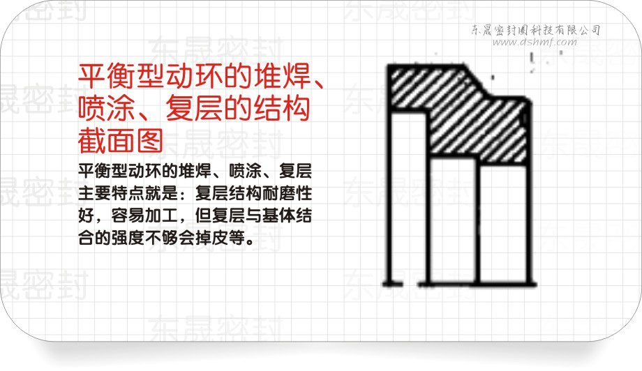 機械密封之平衡型動環(huán)的堆焊、噴涂、復層的結構圖